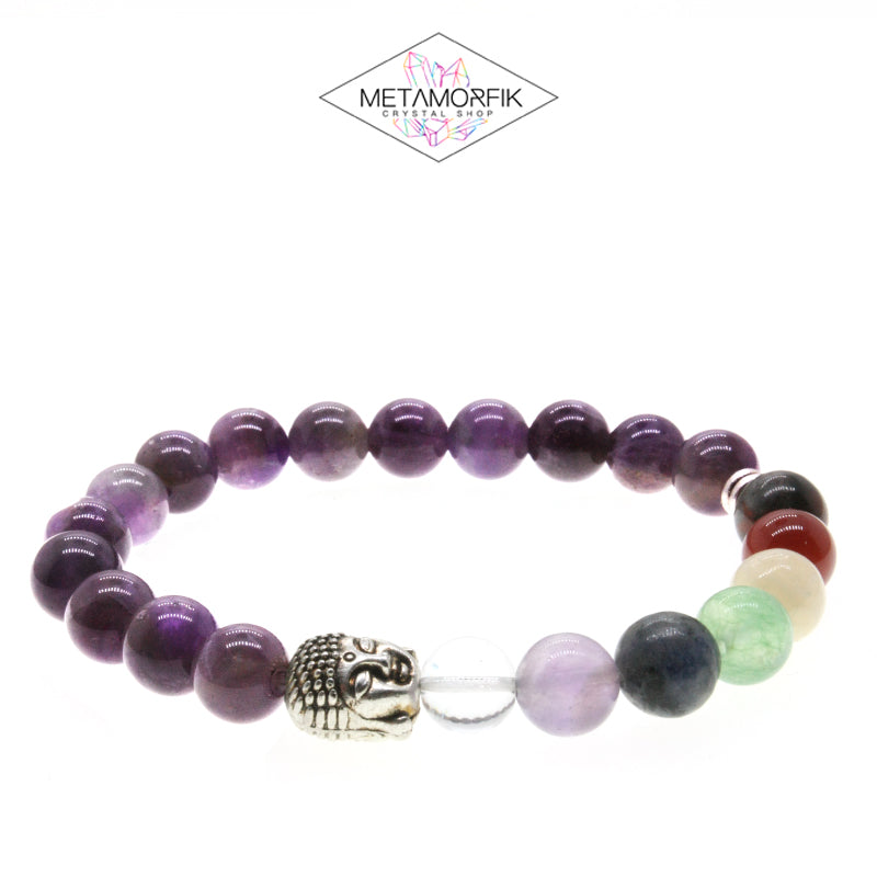 Amatista Siete Chakras