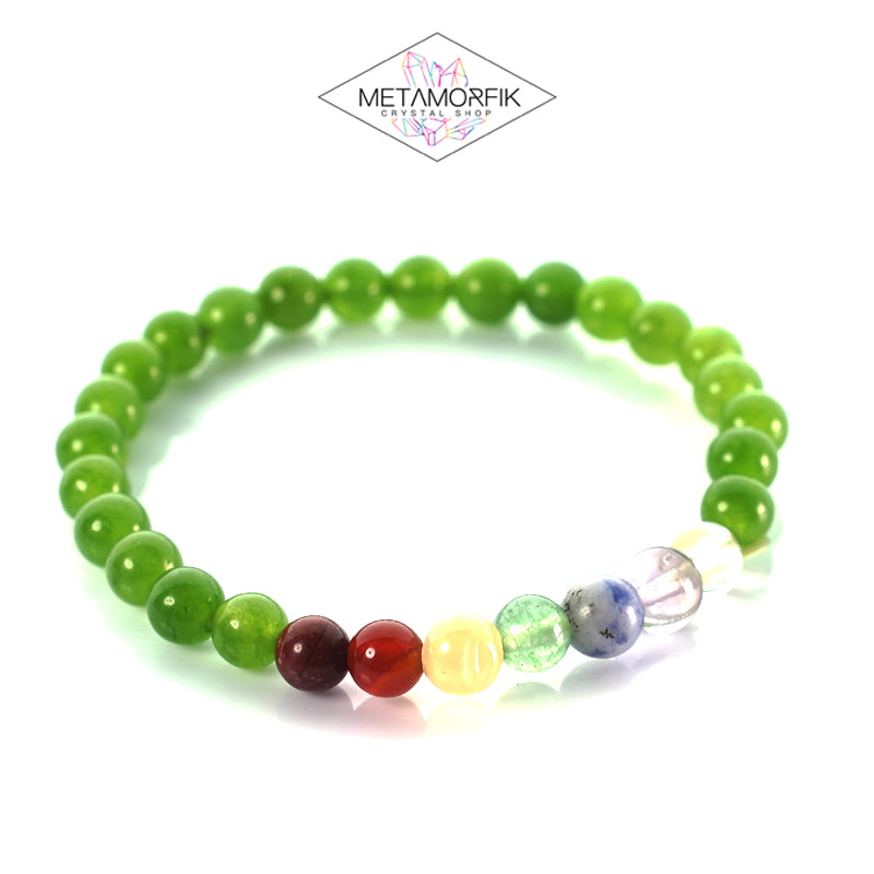 Aventurina Siete Chakras