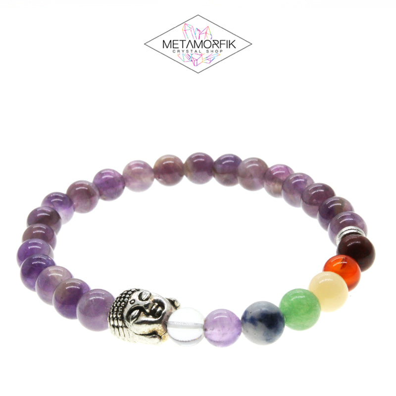 Amatista Siete Chakras