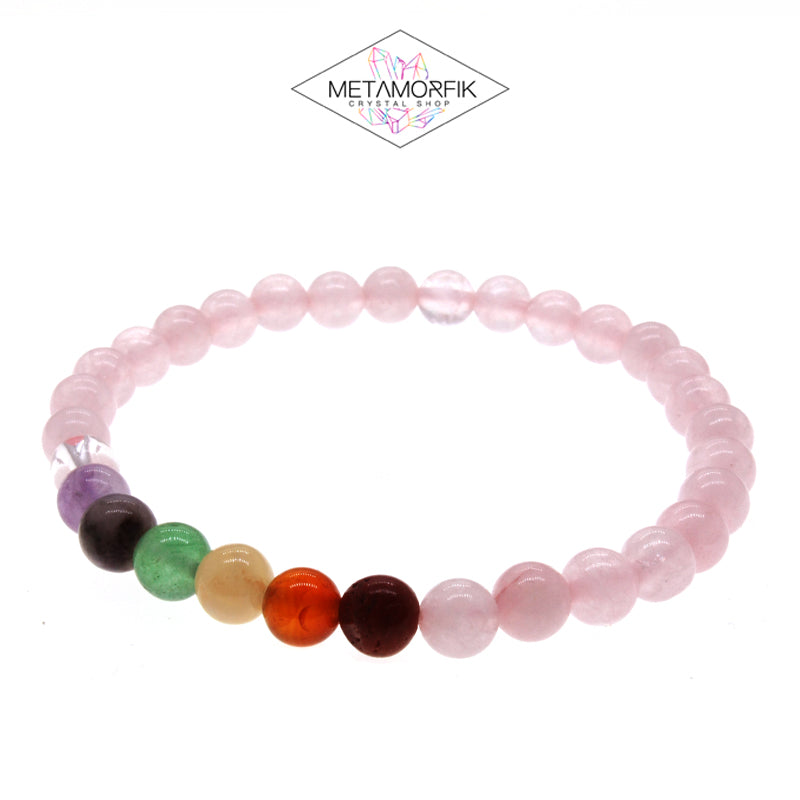 Cuarzo Rosa Siete Chakras