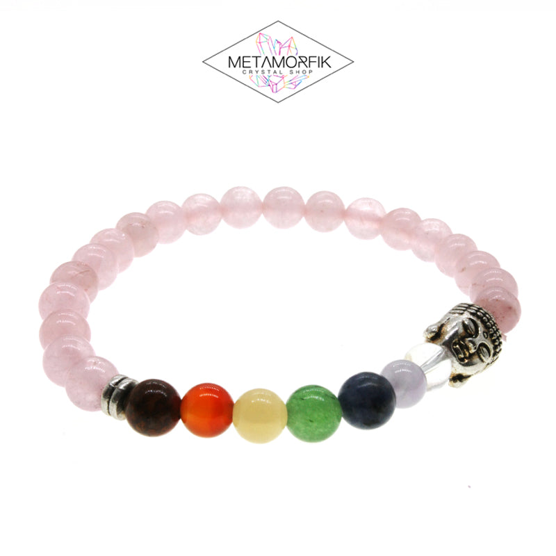 Cuarzo Rosa Siete Chakras