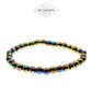 Hematite Aura