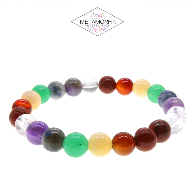 Mix Siete Chakras
