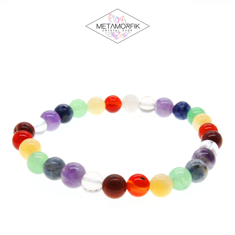 Mix Siete Chakras